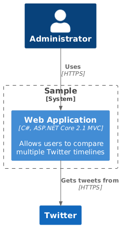 HIDE_STEREOTYPE Sample